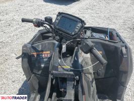 Polaris Sportsman 2024