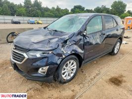 Chevrolet Equinox - zobacz ofertę