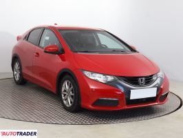 Honda Civic - zobacz ofertę