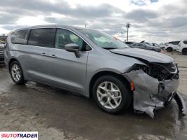 Chrysler Pacifica 2020 3