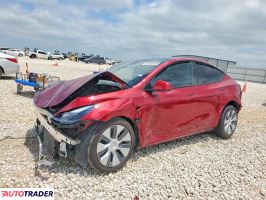 Tesla Model Y - zobacz ofertę