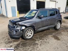 Jeep Renegade 2019 2