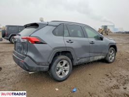 Toyota Pozostałe 2025 2