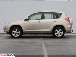 Toyota RAV 4 2006 2.0 150 KM