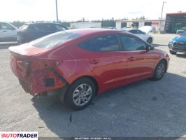 Hyundai Elantra 2020 2 Hyundai Elantra 2020 2