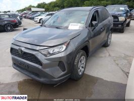 Toyota Pozostałe 2020 2