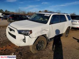 Toyota Pozostałe 2021 4