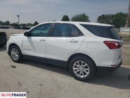 Chevrolet Equinox 2021 1