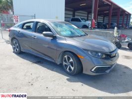 Honda Civic 2020 2 Honda Civic 2020 2