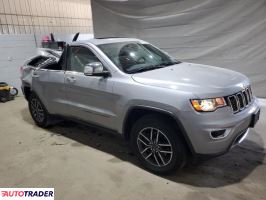 Jeep Grand Cherokee 2020 3 Jeep Grand Cherokee 2020 3