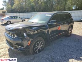 Jeep Grand Cherokee 2024 3