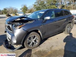 Toyota Highlander 2021 3 Toyota Highlander 2021 3