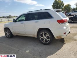 Jeep Grand Cherokee 2021 3