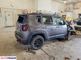 Jeep Renegade 2020 2