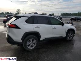 Toyota Pozostałe 2023 2 Toyota Pozostałe 2023 2
