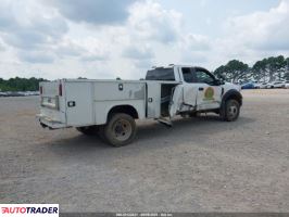 Ford Pozostałe 2022 6 Ford Pozostałe 2022 6