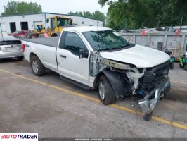 Ford Pozostałe 2022 2