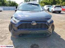 Toyota Pozostałe 2025 2