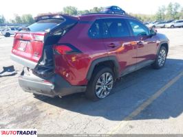 Toyota Pozostałe 2021 2 Toyota Pozostałe 2021 2