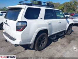 Toyota Pozostałe 2021 4 Toyota Pozostałe 2021 4