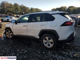 Toyota Pozostałe 2021 2