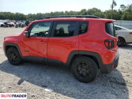 Jeep Renegade 2020 2