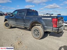 Ford Pozostałe 2021 6