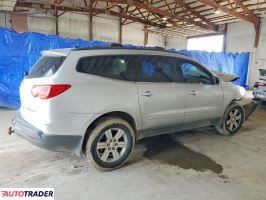 Chevrolet Traverse 2025