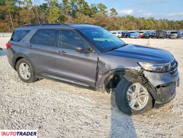 Ford Explorer 2021 2