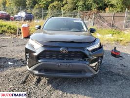 Toyota Pozostałe 2022 2