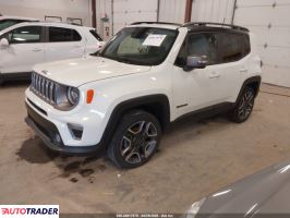 Jeep Renegade 2020 1
