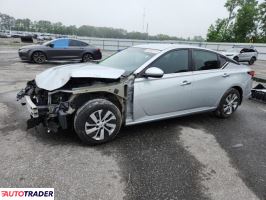 Nissan Altima 2021 2 Nissan Altima 2021 2
