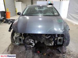 Kia Pozostałe 2019 2