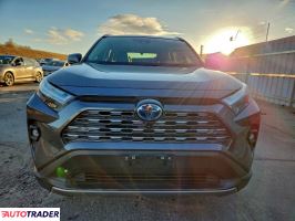 Toyota Pozostałe 2023 2