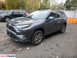 Toyota Pozostałe 2025 2