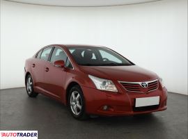 Toyota Avensis - zobacz ofertę