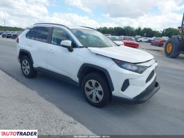 Toyota Pozostałe 2020 2