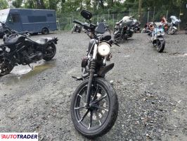 Harley-Davidson Pozostałe 2022