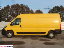 Peugeot Boxer 2018 2.0