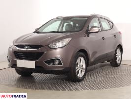 Hyundai ix35 2011 1.6 132 KM