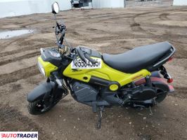 Honda Pozostałe 2022