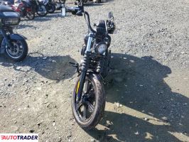 Harley-Davidson Pozostałe 2023