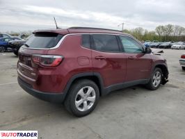 Jeep Compass 2021 2 Jeep Compass 2021 2