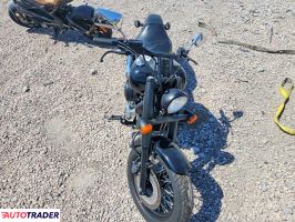 Honda Shadow 2020