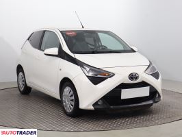 Toyota Aygo - zobacz ofertę