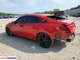 Honda Civic 2021 2