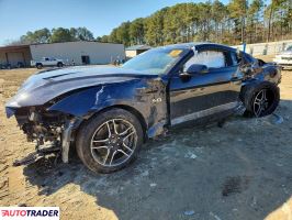 Ford Mustang - zobacz ofertę