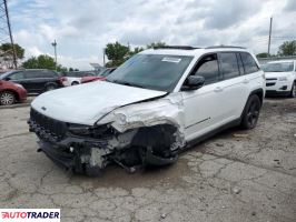 Jeep Grand Cherokee 2023 3
