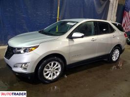 Chevrolet Equinox - zobacz ofertę