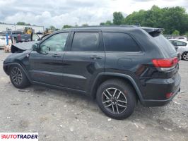 Jeep Grand Cherokee 2021 3